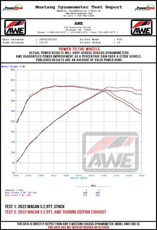 AWE Tuning 2022+ Porsche Macan 2.9TT Touring Edition Cat-Back Exhaust w/ Diamond Black Tips