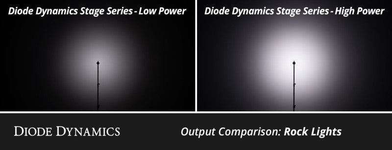 Diode Dynamics Stage Series RGBW LED Rock Light Kit (8-pack)