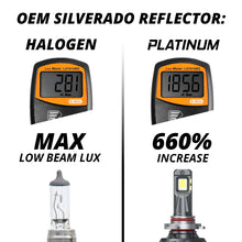 Load image into Gallery viewer, XKGlow H11 Platinum LED Bulb Kit