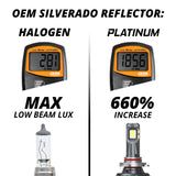 XKGlow H3 Platinum LED Bulb Kit