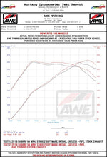 Load image into Gallery viewer, AWE Tuning 2015+ Subaru WRX VA Sedan Touring Edition Exhaust - Diamond Black Tips (102mm)