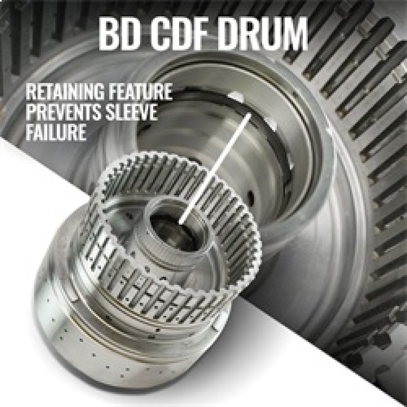 BD Diesel 2017+ Ford F150 / Expedition / Transit ProForce Torque Converter