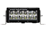 Rigid Industries 10in E Series - Flood
