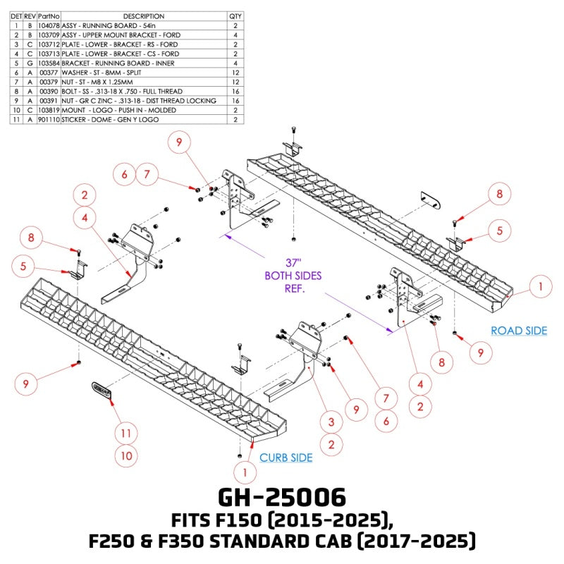 Gen-Y 15-25 Ford F-150/17-24 Ford F-250/F-350 Standard Cab Running Boards
