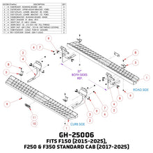 Load image into Gallery viewer, Gen-Y 15-25 Ford F-150/17-24 Ford F-250/F-350 Standard Cab Running Boards