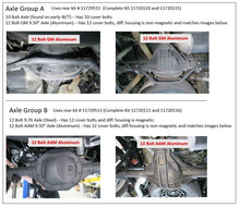 Load image into Gallery viewer, Ridetech 19-25 GM Silverado/Sierra 1500 4WD Lowering Kit - Group B Axle Type