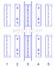Load image into Gallery viewer, King Subaru WRX/STi EJ20 EJ22 EJ25 Flange #3 Position Performance Main Bearing Set - Size STDX