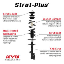 Load image into Gallery viewer, KYB 18-21 Ford Expedition (Exc. Elec. &amp; Off Road Susp.) Strut-Plus Assembly - Rear