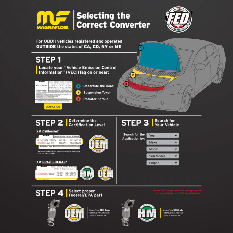 MagnaFlow Direct Fit Catalytic Converter 2015 GMC Yukon XL V8 6.2L