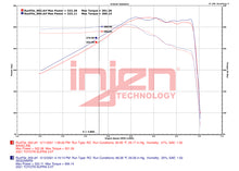 Load image into Gallery viewer, Injen 20-23 Toyota GR Supra 3.0L Turbo 6cyl SS Race Series Cat-Back Exhaust