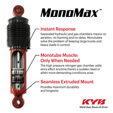 Load image into Gallery viewer, KYB Shocks &amp; Struts MonoMax Front CHEVROLET Avalanche 2500 2002-06 CHEVROLET Silverado C and R - Ser