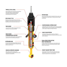 Load image into Gallery viewer, ARB / OME Nitrocharger Plus Shock Jeep Wrangler TJ - Rear