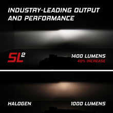 Load image into Gallery viewer, Diode Dynamics 9005/9011/H10 White SL2 LED Bulbs (pair)