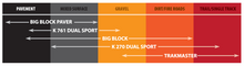 Load image into Gallery viewer, Kenda K784 Big Block Front Tire - 100/90B19 4PR 57S TL 169T2081