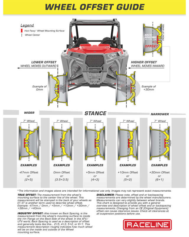Raceline A77 Mamba 9x8in / 4x115 BP / -34.5mm Offset / 90mm Bore - Black & Machined Wheel