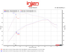 Load image into Gallery viewer, Injen 15-25 Ford F150 / 18-24 Ford Expedition Midnight Black Power-Flow Air Intake System