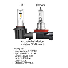 Load image into Gallery viewer, Oracle H7 - VSeries LED Headlight Bulb Conversion Kit - 6000K
