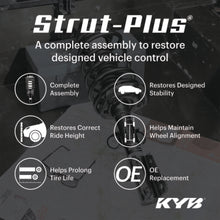 Load image into Gallery viewer, KYB 18-21 Ford Expedition (Exc. Elec. &amp; Off Road Susp.) Strut-Plus Assembly - Rear