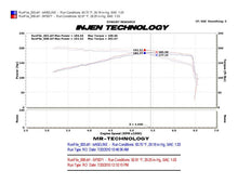 Load image into Gallery viewer, Injen 10-12 VW MKVI GTI 2.0L TSI Black Cold Air Intake