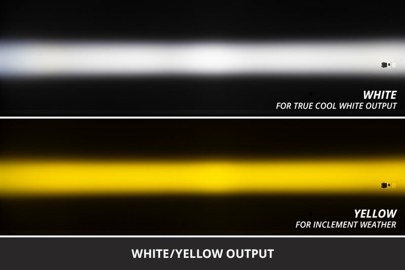 Diode Dynamics 00-07 Toyota Tundra/Sequoia SS3 LED Foxbeam Fog Light Kit