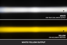 Load image into Gallery viewer, Diode Dynamics 05-19 Subaru Outback SS3 LED Fog Light Kit