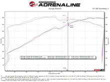 Load image into Gallery viewer, aFe 21-22 Jeep Wrangler 392 Twisted Steel Header 1-7/8 IN to 2-3/4 IN 304 w/ Raw Finish