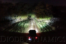 Load image into Gallery viewer, Diode Dynamics SS3 Sport Type FT Kit ABL - Yellow SAE Fog