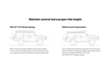 Load image into Gallery viewer, Eibach 03-09 Lexus GX470 Pro-Lift Kit (Rear HD Springs + Air Bag Delete) - 3.0in Rear