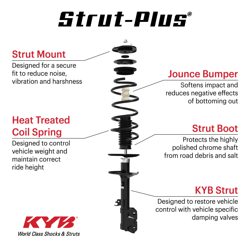 KYB 15-17 Subaru Legacy AWD Suspension Strut and Coil Spring Assembly - Front Left