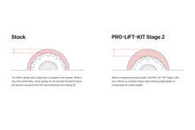 Load image into Gallery viewer, Eibach 19-23 Ram 1500 Rebel Crew Cab Pro-Truck Lift Kit System Coilover Stage 2