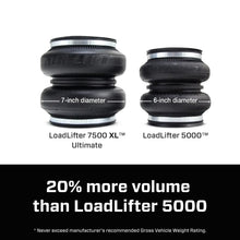 Load image into Gallery viewer, Air Lift LoadLifter 7500 XL Ultimate Air Spring Kit 2020 Ford F-250 F-350 4WD SRW