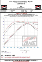 Load image into Gallery viewer, AWE Tuning 2023 Nissan Z RZ34 RWD Track Edition Cat-Back Exhaust System w/ Diamond Black Tips