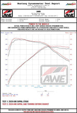 Load image into Gallery viewer, AWE Tuning 2020 Toyota Supra A90 Resonated Track Edition Exhaust - 5in Diamond Black Tips