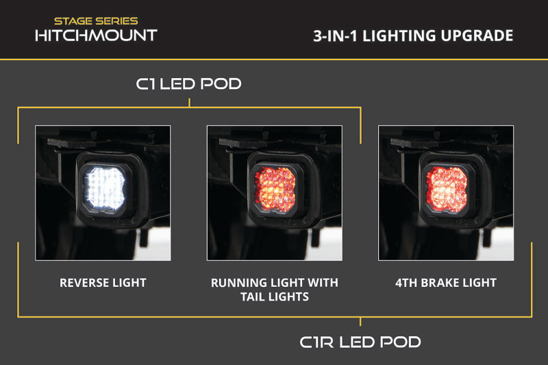 Diode Dynamics 21-23 F-150 Hitch Mount LED Pod Reverse Kit C1R