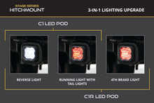 Load image into Gallery viewer, Diode Dynamics 21-23 F-150 Hitch Mount LED Pod Reverse Kit C1R