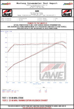 Load image into Gallery viewer, AWE Tuning 22-25 Subaru VB WRX Touring Edition Axle-Back Exhaust - Diamond Black Tips