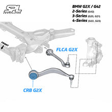 Load image into Gallery viewer, SPL Parts 2019+ BMW G2X / G42 2/3/4 Series Adjustable Front Caster/Tension/Trailing Arm Bushings