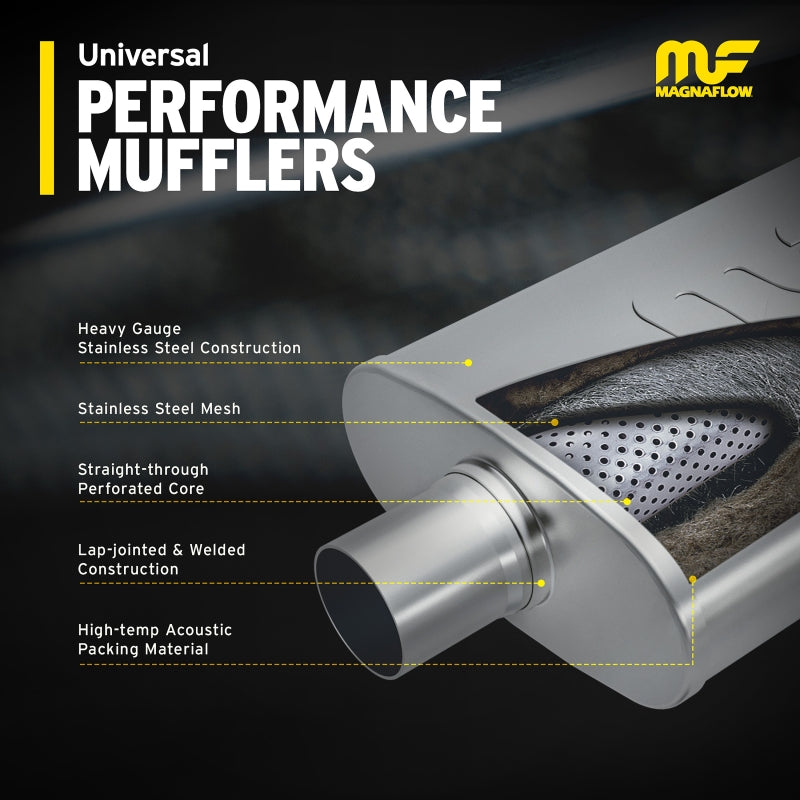 MagnaFlow Muffler Mag SS 11X4X9 2.5 D/D