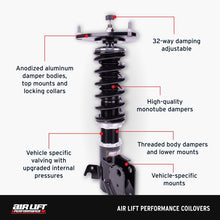 Load image into Gallery viewer, Air Lift Performance 05-14 Audi A3 / 06-14 VW GTI Coilover Kit