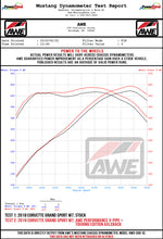 Load image into Gallery viewer, AWE Tuning 14-19 Chevy Corvette C7 Z06/ZR1 Touring Edition Axle-Back Exhaust w/Black Tips