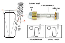Load image into Gallery viewer, H&amp;R TC112 Triple Camber Adjustment Bolts - 12mm