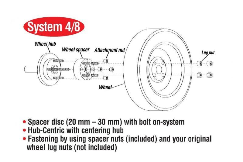 Eibach Pro-Spacer 15mm 5x114.3 Bolt Pattern for 04-11 Mazda 3 / 03-08 Mazda 6 / 07-11 MazdaSpeed3