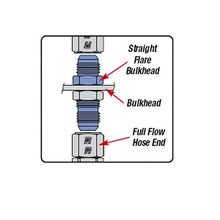 Load image into Gallery viewer, Russell Performance -6 AN Straight Thread Plug (Black)