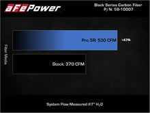 Load image into Gallery viewer, aFe 15-19 Lamborghini Huracan V10-5.2L Track Series Intake System w/ Pro 5R Filter