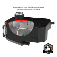 Load image into Gallery viewer, Mishimoto 2013+ Ford Focus ST/2016+ Focus RS Aluminum Expansion Tank - Wrinkle Red