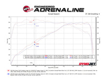 Load image into Gallery viewer, aFe 14-24 Mini Cooper S MACH Force-Xp 3in to 2-1/2in 304SS Cat-Back Exhaust w/ Black Tip