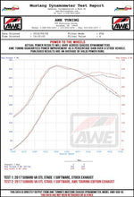 Load image into Gallery viewer, AWE Tuning Subaru STI VA / WRX GV / STI GV Sedan Touring Edition Exhaust - Diamond Black Tip (102mm)