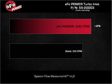 Load image into Gallery viewer, aFe Turbo Inlet Pipes (Use w/ PN 50-70119, 50-70127, &amp; 50-70131)