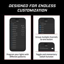 Load image into Gallery viewer, Diode Dynamics D-Switch 8 Button Controller Kit