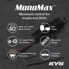 Load image into Gallery viewer, KYB Shocks &amp; Struts MonoMax Rear FORD F250 Super Duty (2WD) 2005-11 FORD F250 Super Duty (4WD) - Lif